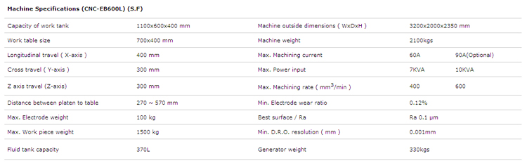 CNC-EB600L(S/F)